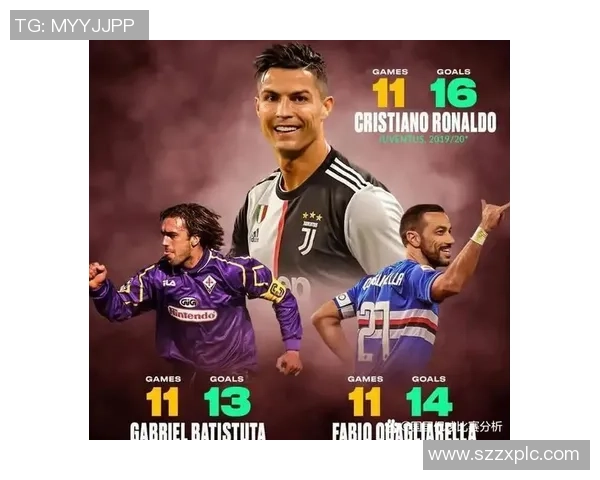 C罗稳居足球星身价排行榜前列 近年转会市场表现抢眼